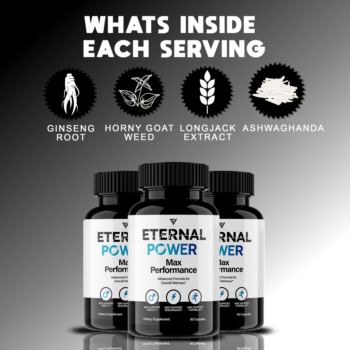 Eternal Power Capsules