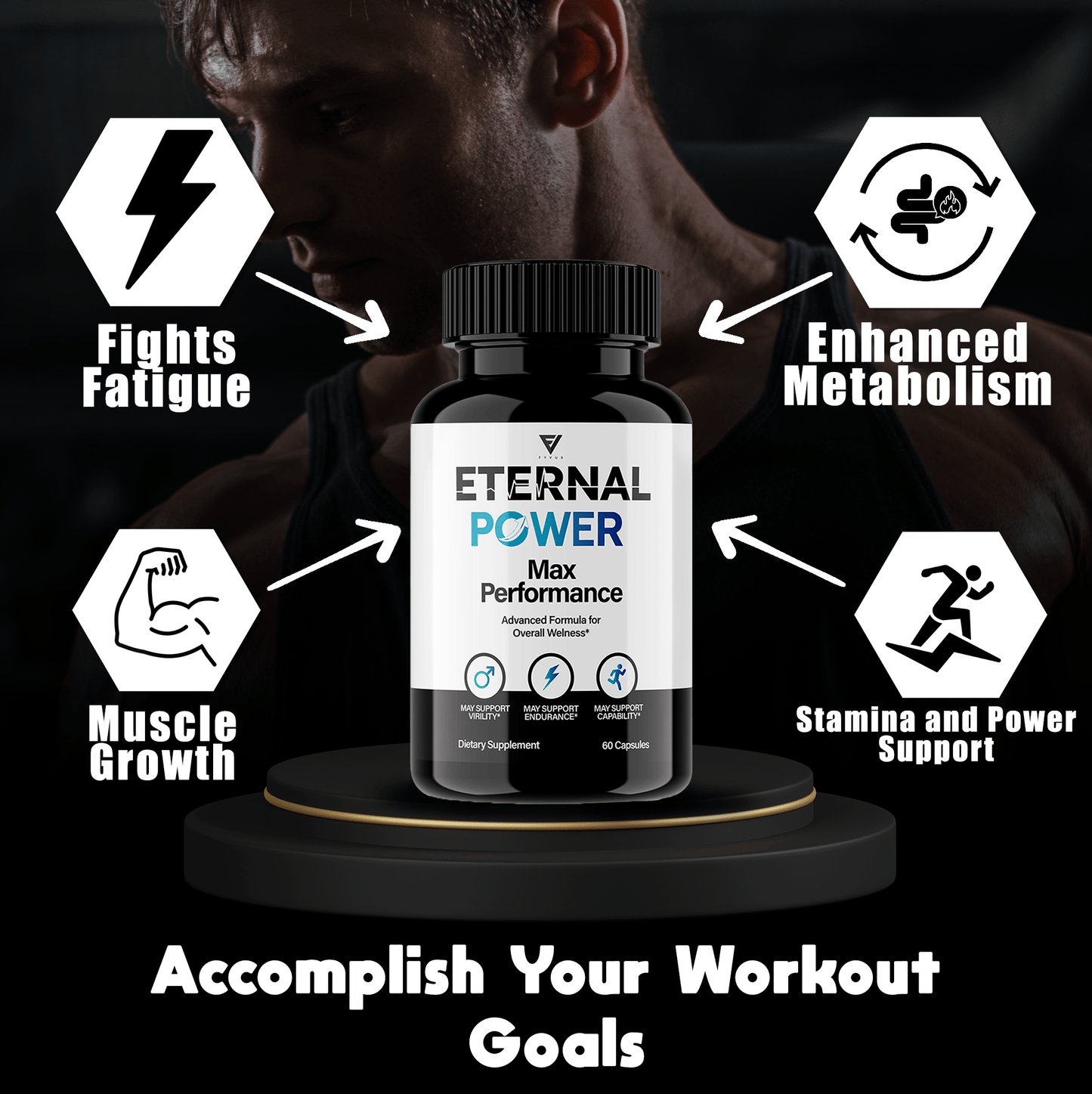 Eternal Power Capsules - Vitamin Place - Sports Nutrition