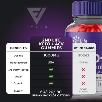 2nd Life Keto + ACV Gummies - Vitamin Place - Apple Cider Vinegar Gummies