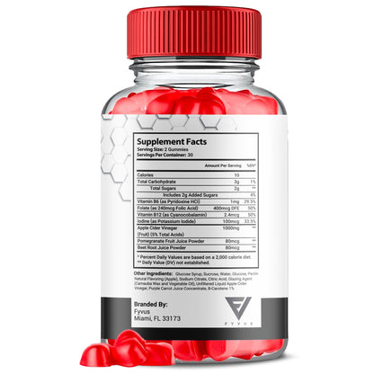 Alpha Surge Gummies