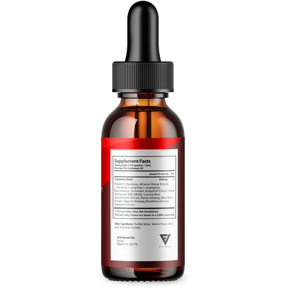 Androcyn Drops
