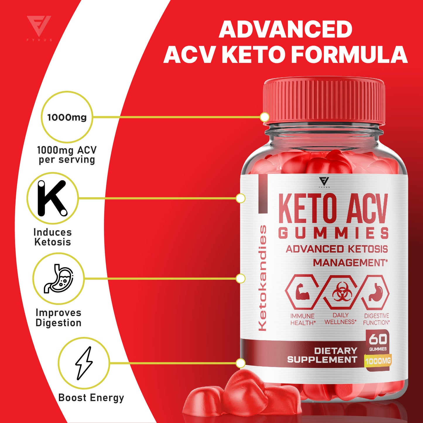 Ketokandies - Keto ACV Gummies