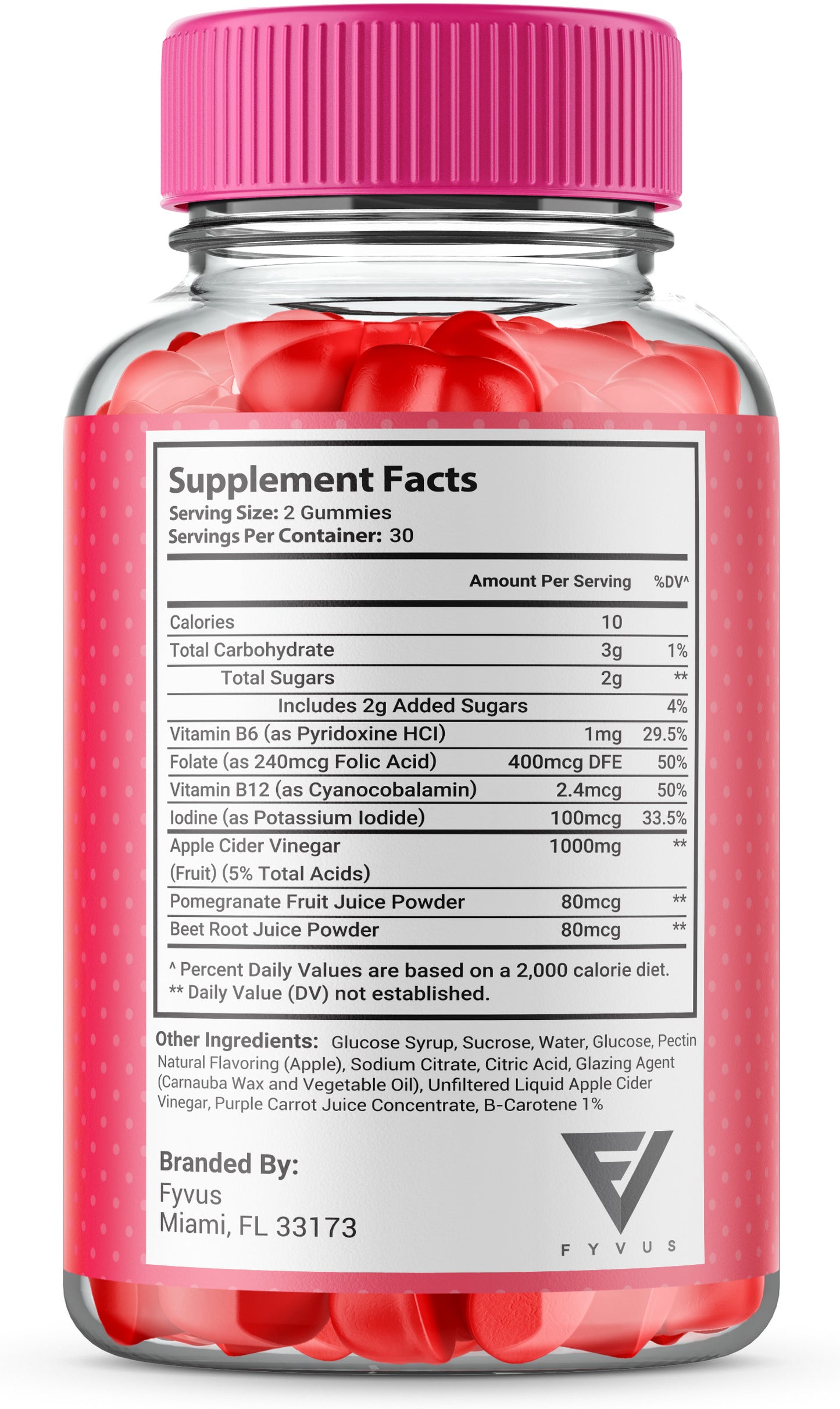 KetoMax Pro Keto Gummies