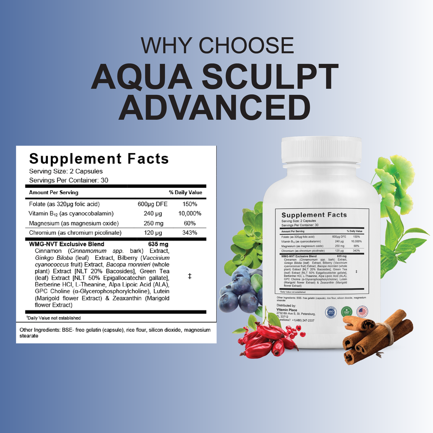 Aqua Sculpt Advanced Capsules
