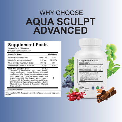 Aqua Sculpt Advanced Capsules