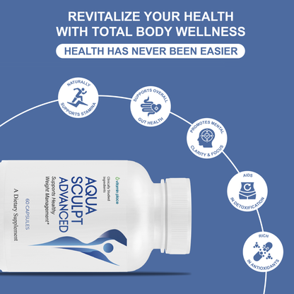 Aqua Sculpt Advanced Capsules
