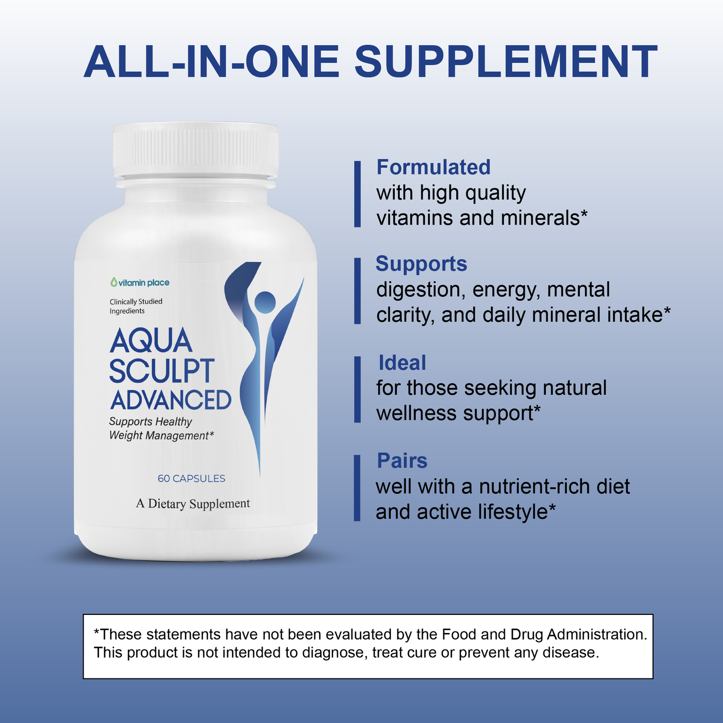 Aqua Sculpt Advanced Capsules