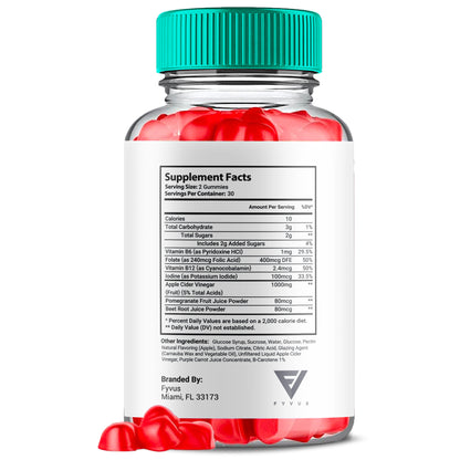 Keto IQ Keto ACV Gummies