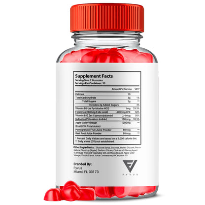 Rapid Change Keto ACV Gummies