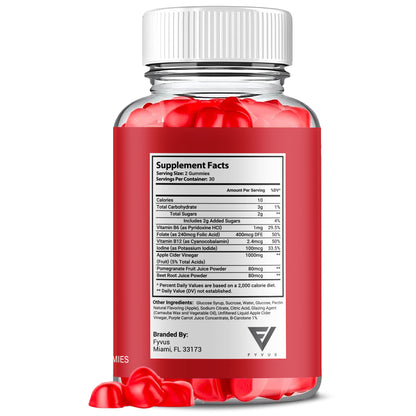 Lean Core X Keto ACV Gummies