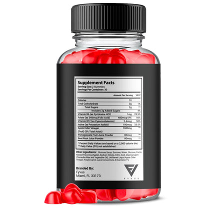 TruGenix Gummies