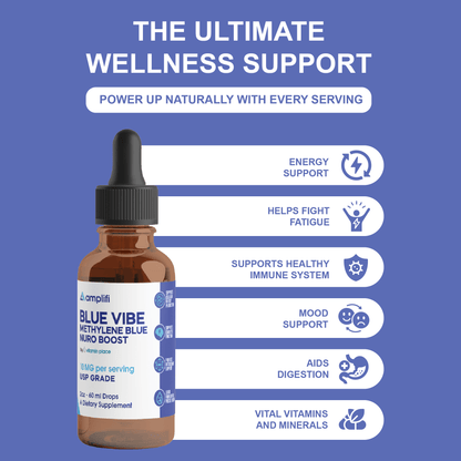 Amplifi Blue Vibe Methylene Blue Drops - Vitamin Place - Energy & Circulation