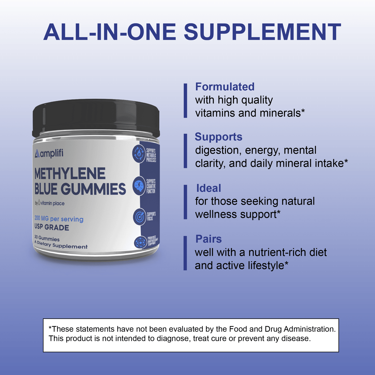 Amplifi Methylene Blue Gummies - Vitamin Place - Men's Health