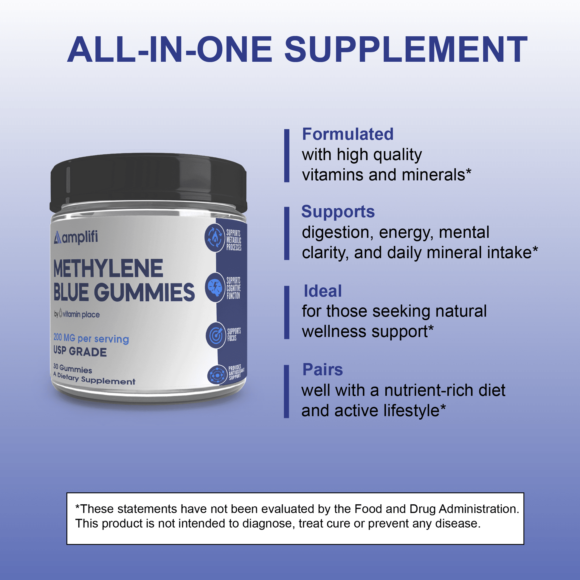 Amplifi Methylene Blue Gummies - Vitamin Place - Men's Health