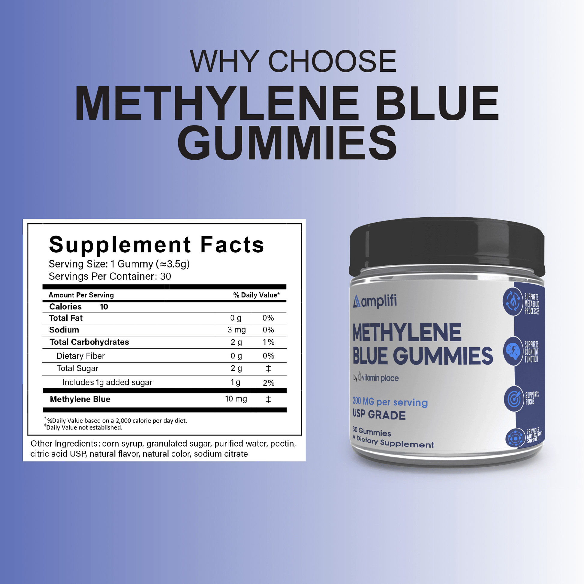Amplifi Methylene Blue Gummies - Vitamin Place - Men's Health