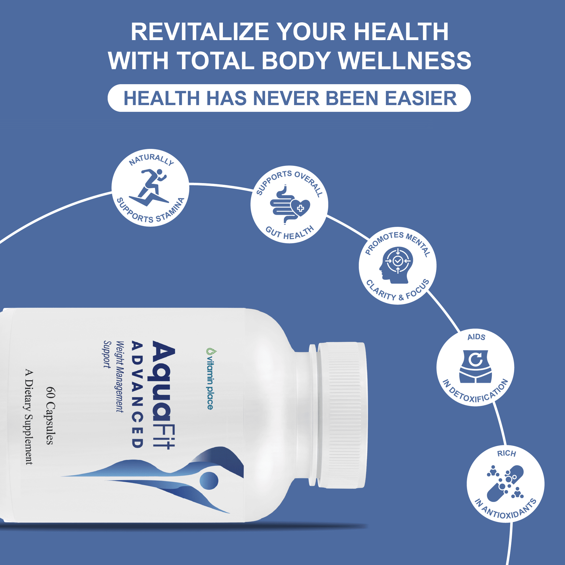 Aquafit Capsules - Vitamin Place - Metabolism & Wellness