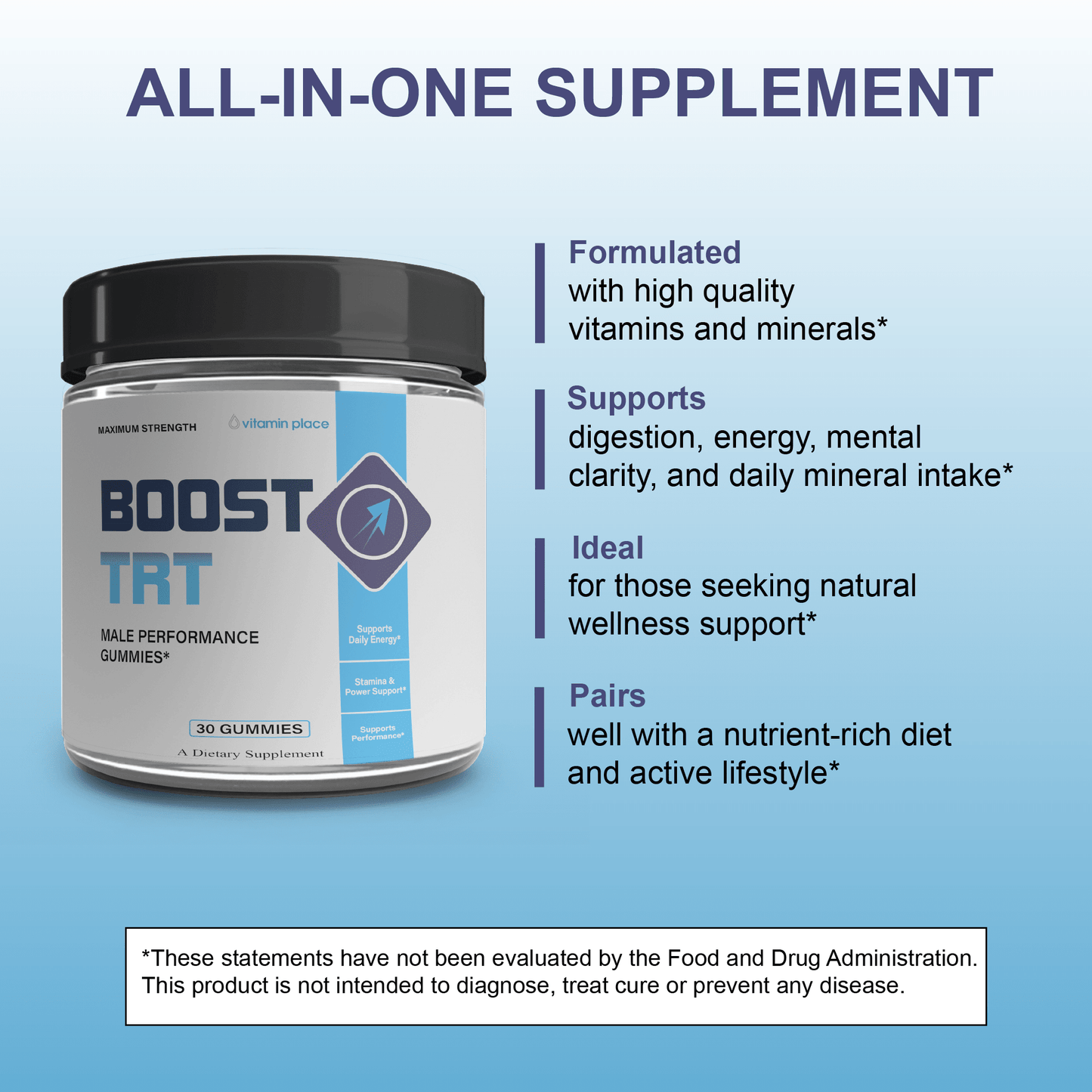 Boost TRT Gummies - Vitamin Place - Men's Health