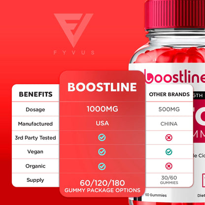 Boostline - Keto ACV Gummies - Vitamin Place - Apple Cider Vinegar Gummies