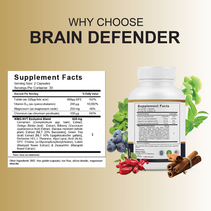 Brain Defender Capsules - Vitamin Place - Brain & Cognitive