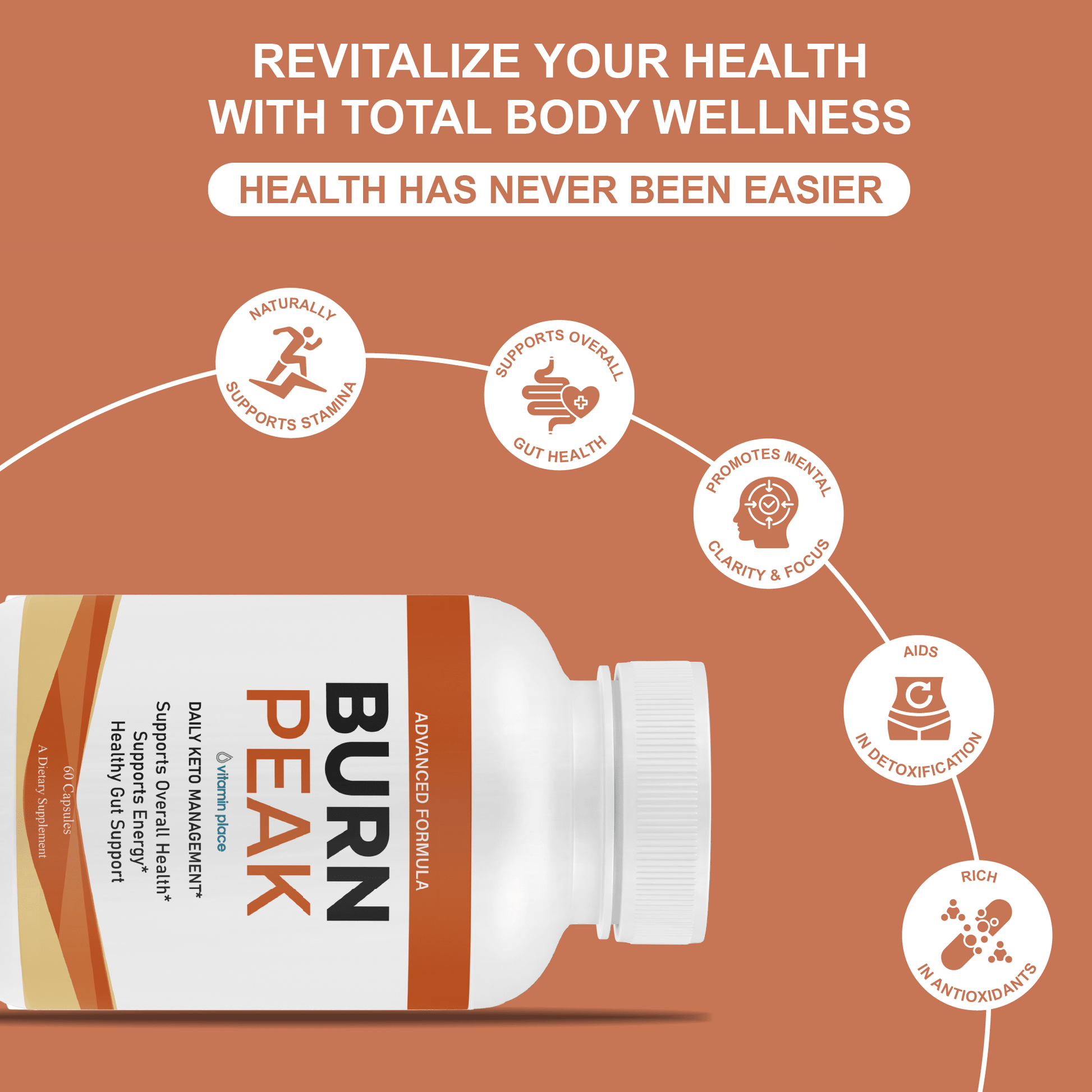 Burn Peak Capsules - Vitamin Place - Metabolism & Wellness