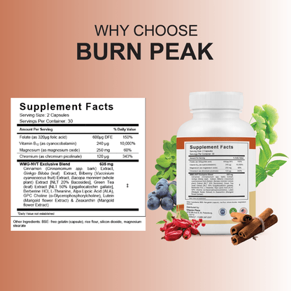 Burn Peak Capsules - Vitamin Place - Metabolism & Wellness