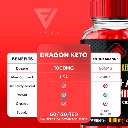DragonKeto - Keto ACV Gummies - Vitamin Place - Apple Cider Vinegar Gummies