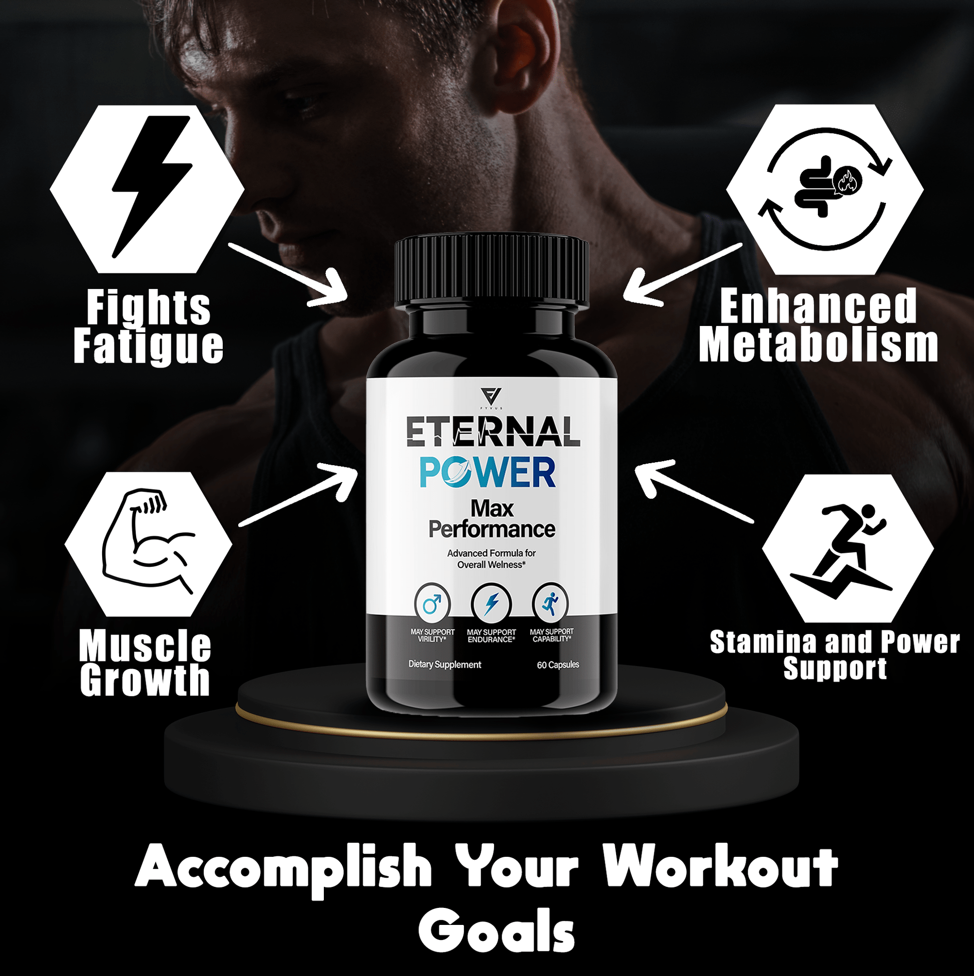 Eternal Power Capsules - Vitamin Place - Sports Nutrition
