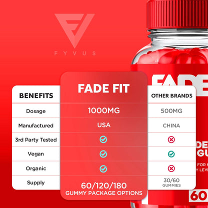 Fade Fit - Keto ACV Gummies - Vitamin Place - Apple Cider Vinegar Gummies