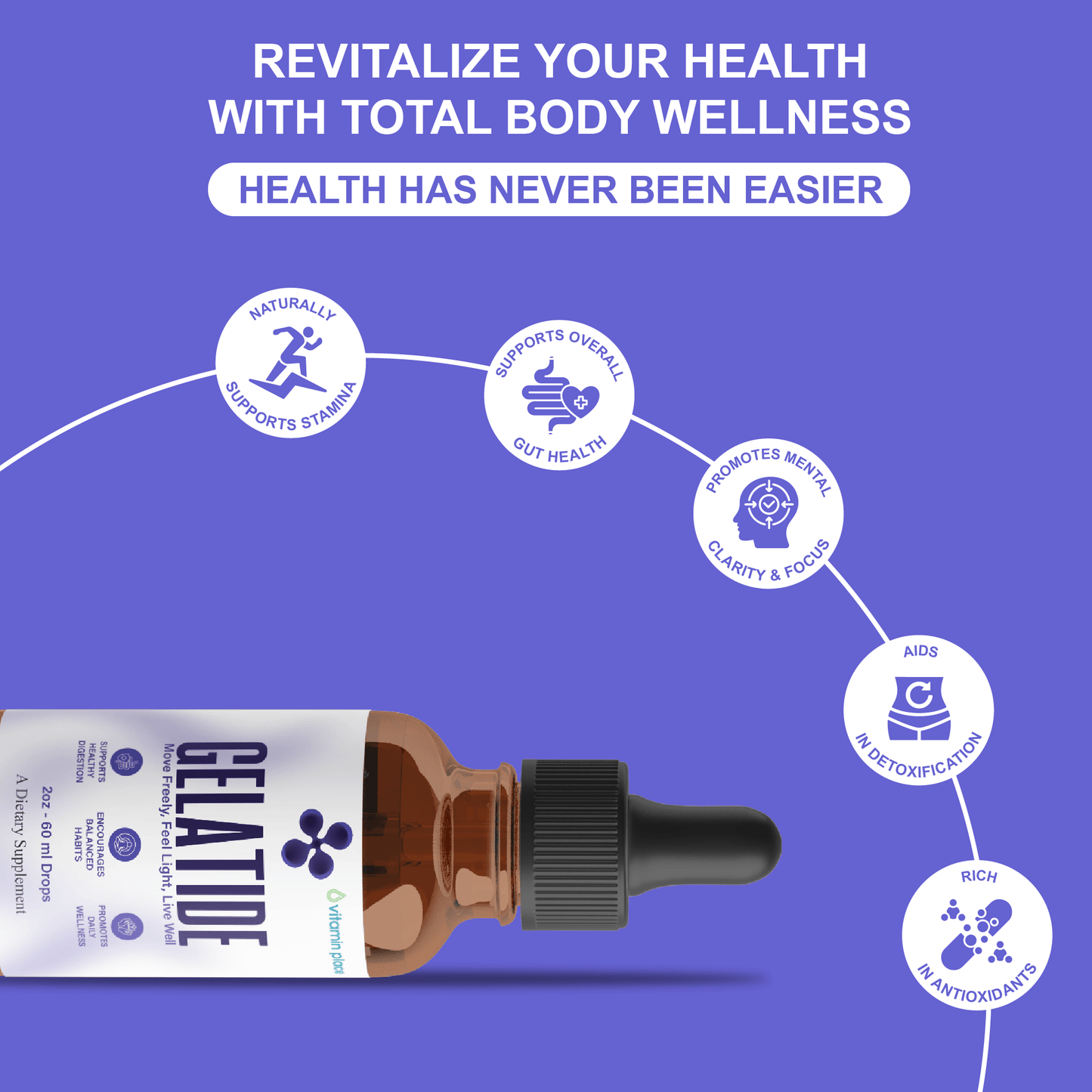 Gelatide Drops - Vitamin Place - Energy & Circulation