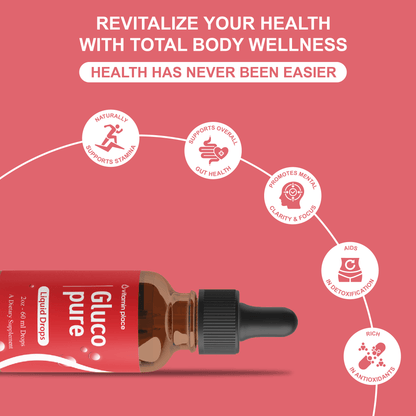 Gluco Pure Drops - Vitamin Place - Energy & Circulation