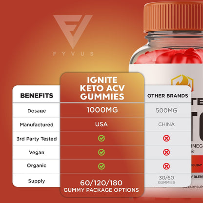 Ignite Keto + ACV Gummies - Vitamin Place - Apple Cider Vinegar Gummies