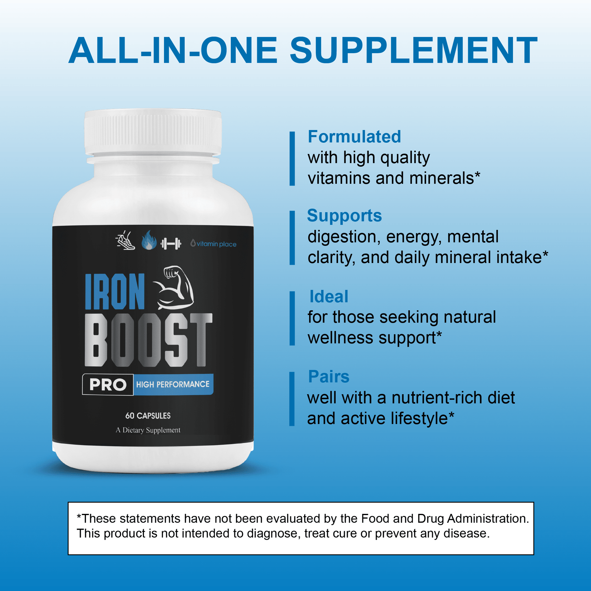 Iron Boost Pro Capsules - Vitamin Place - Men's Health