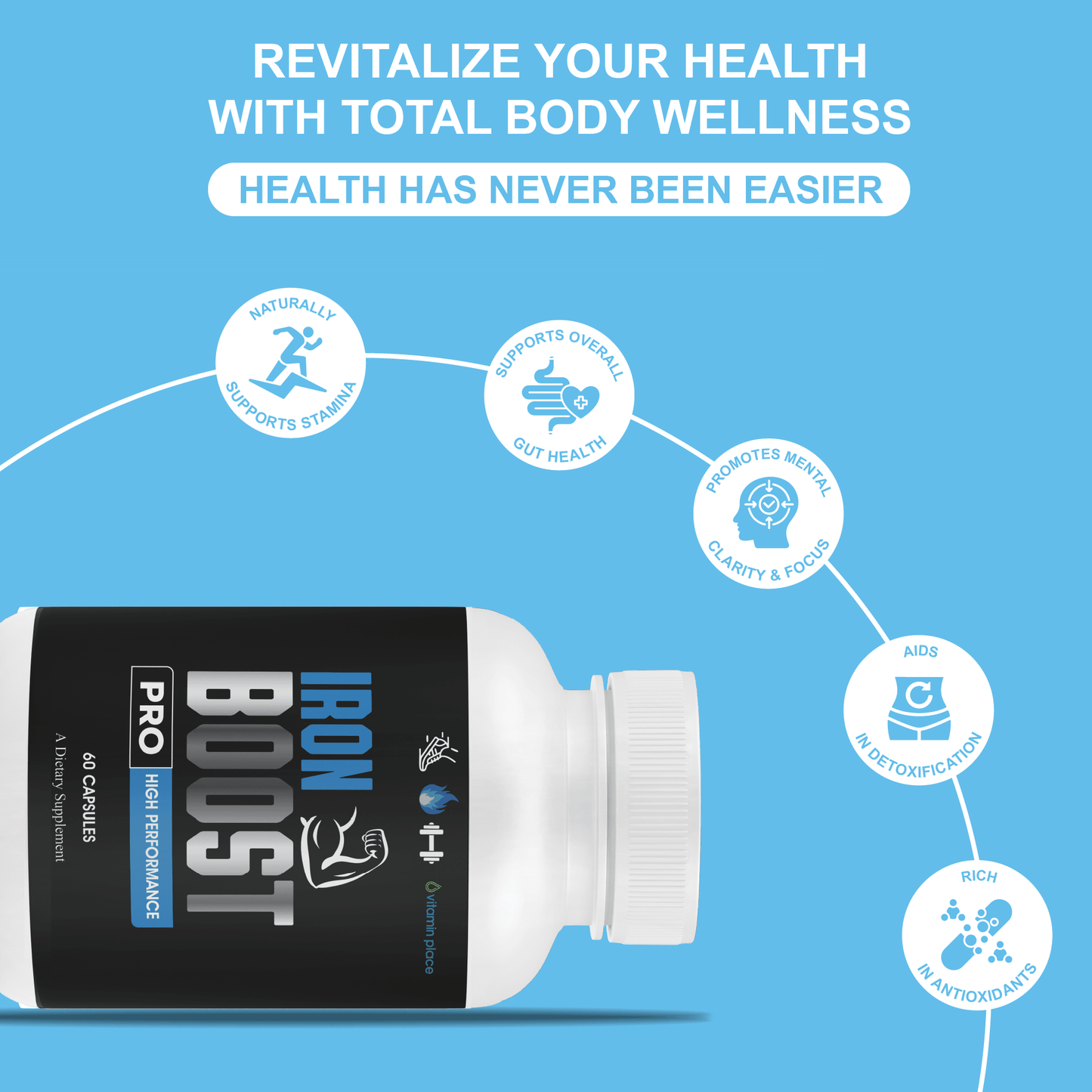 Iron Boost Pro Capsules - Vitamin Place - Men's Health