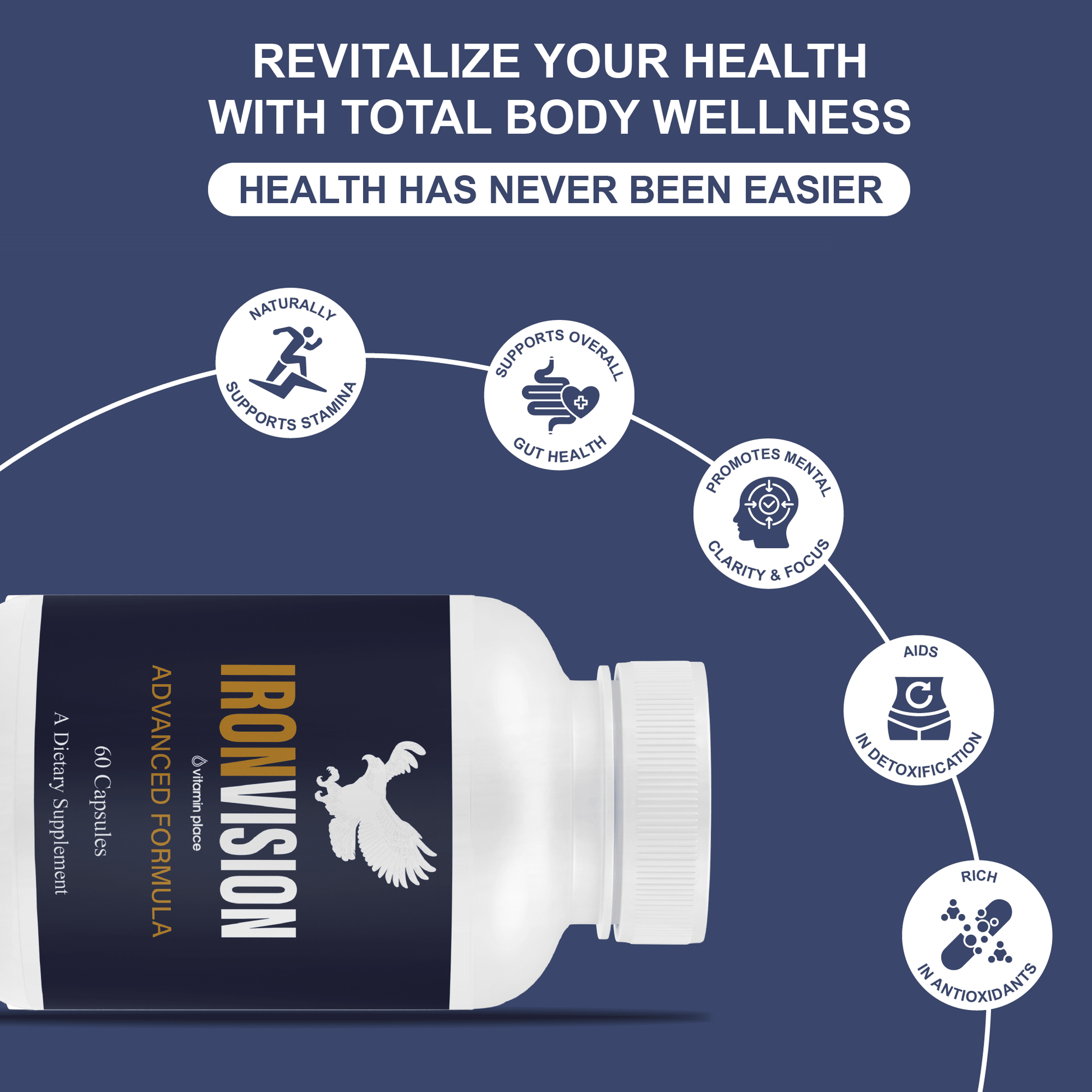 Iron Vision Eye Health Capsules - Vitamin Place - Brain & Cognitive