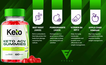 Keto Direct - Keto ACV Gummies - Vitamin Place