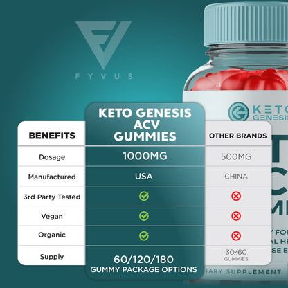 Keto Genesis - Keto ACV Gummies - Vitamin Place - Apple Cider Vinegar Gummies