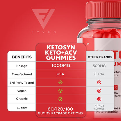 Ketosyn - Keto ACV Gummies - Vitamin Place