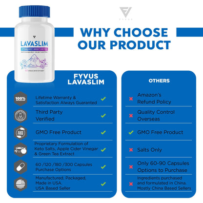 LavaSlim Capsules - Vitamin Place - Keto Capsules