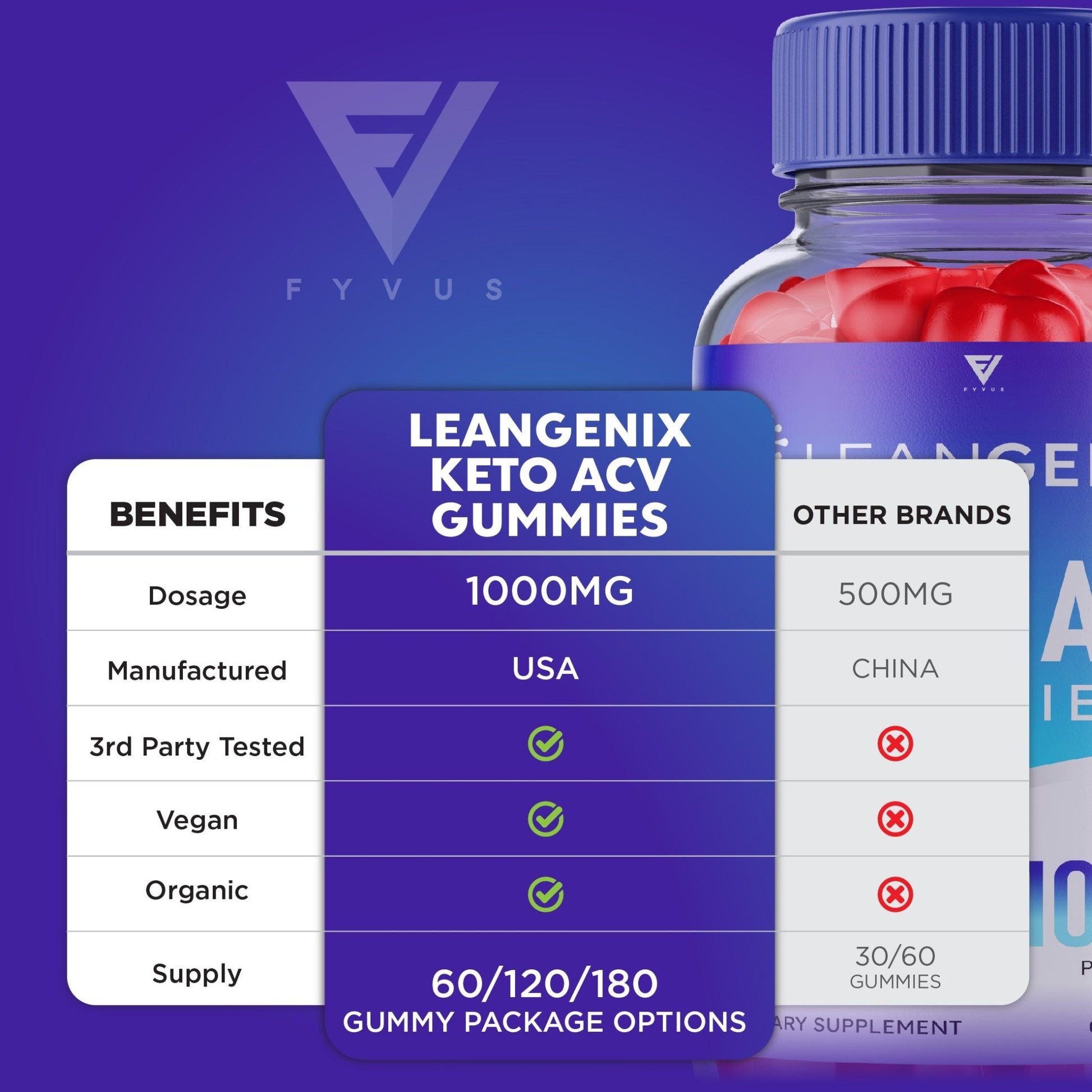 LeanGenix - Keto ACV Gummies - Vitamin Place - Apple Cider Vinegar Gummies