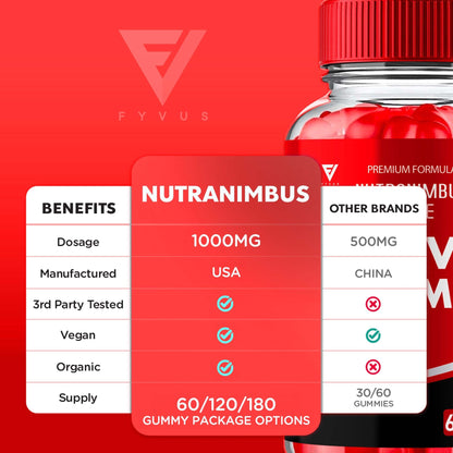 NutraNimbus Niche - Keto ACV Gummies - Vitamin Place