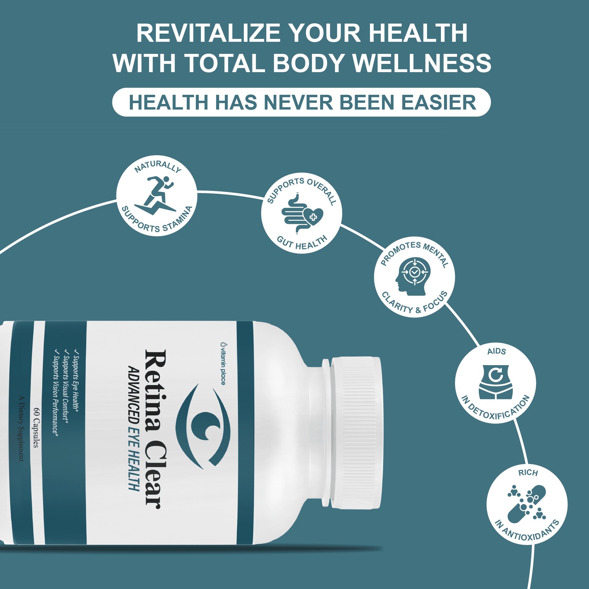 Retina Clear Advanced Eye Health Capsules - Vitamin Place - Brain & Cognitive