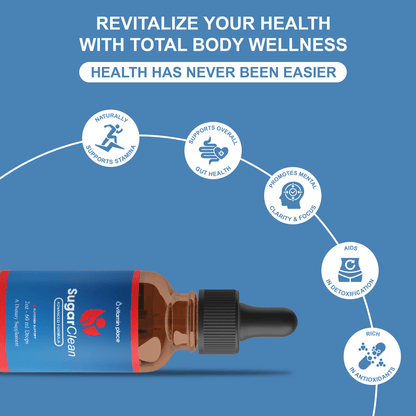Sugar Clean Drops - Vitamin Place - Energy & Circulation